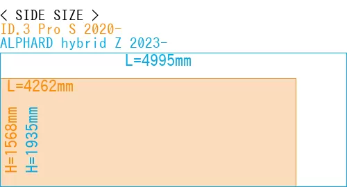 #ID.3 Pro S 2020- + ALPHARD hybrid Z 2023-